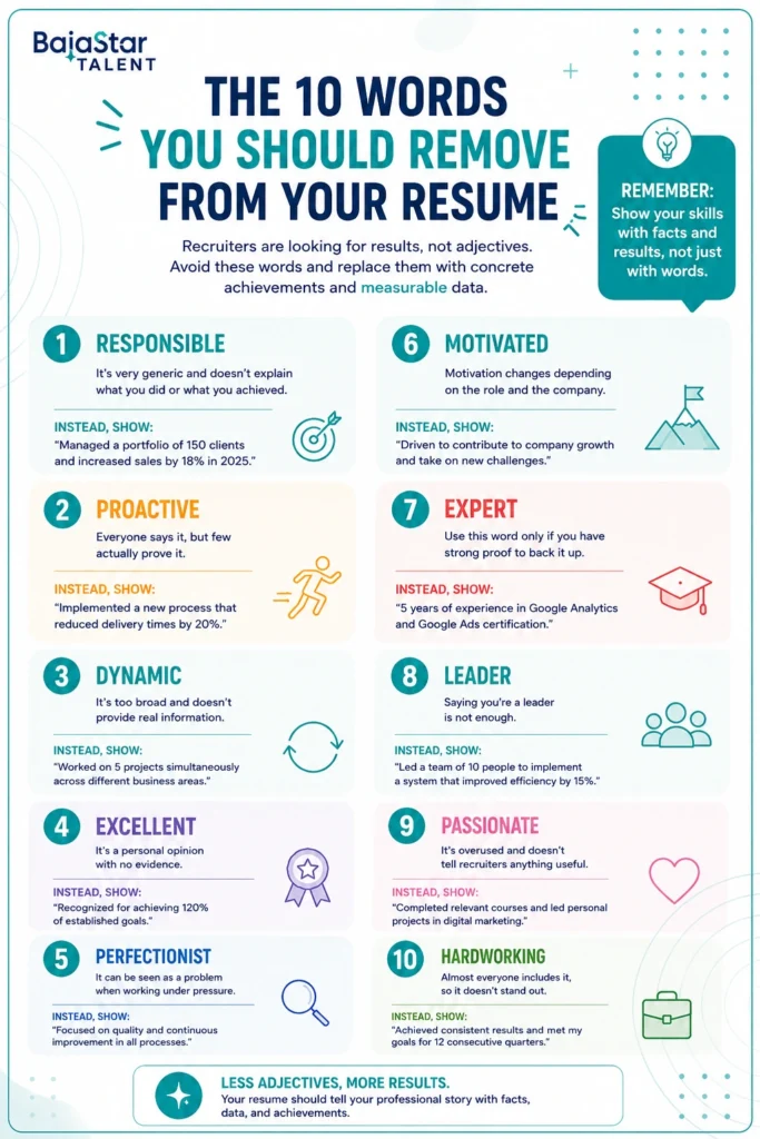 Resume